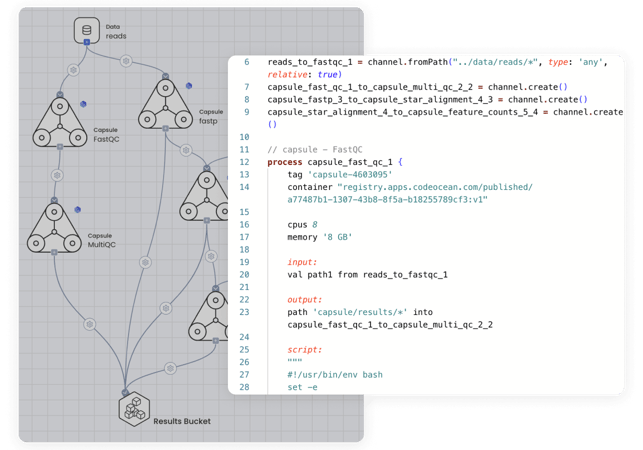 api-automate-workflows
