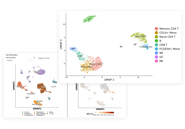 visualization-tools