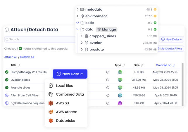 research-institutes-multiple-data-sources